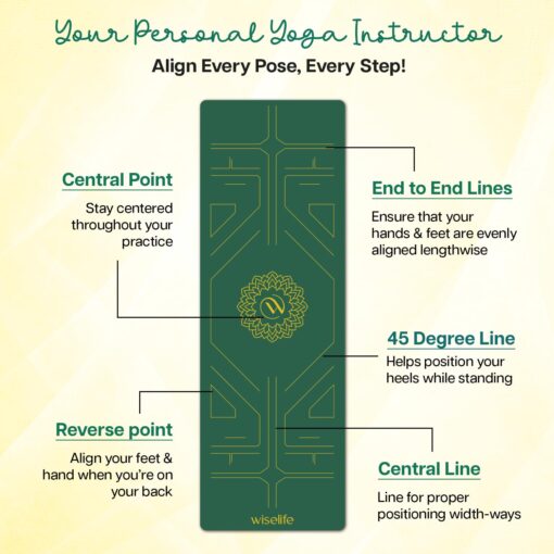 Wiselife Tru Alignment Yoga Mat + Sleek Yoga Strap For Men And Women (Probalance Tpe Material 6Mm Extra Thick Extra Long Extra Wide) (Emerald), Green - Cheap Yoga Mats - Image 2