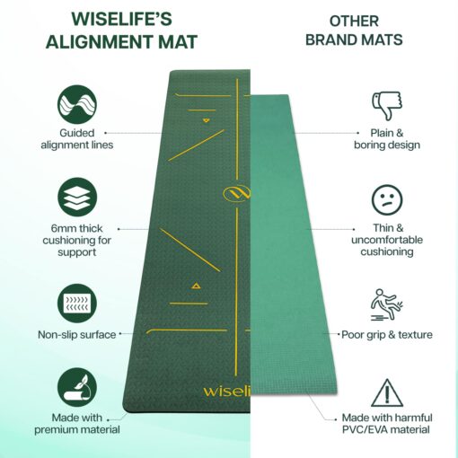 WiseLife TRU Body Alignment Yoga Mat + Sleek Yoga Strap for Men and Women | Non-Slip Textured Extra Wide & Thick | Pro Balance TPE Exercise Mat For Home, Pilates, Gym & Fitness (6mm, Green) - Online Yoga Mats - Image 9